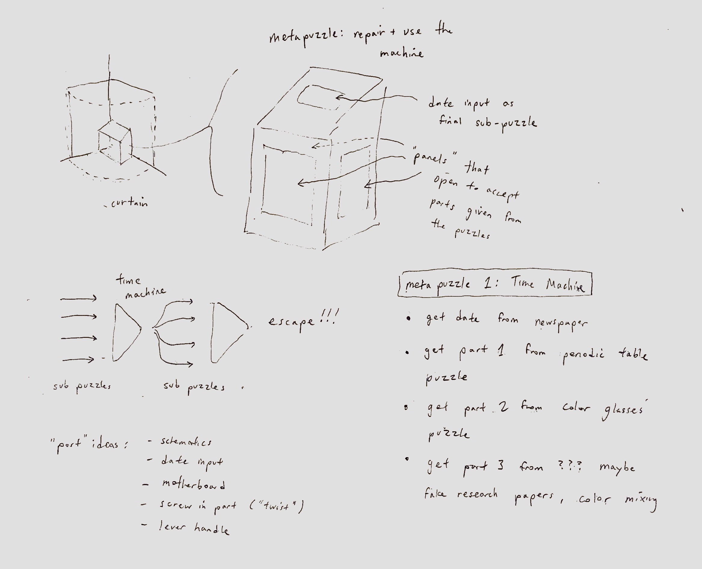 Time machine and puzzle flow planning.